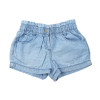 Short - TAPE A L'OEIL - 18 mois (80)