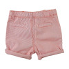 Short - OBAÏBI - 12 mois (74)