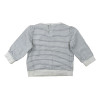 Sweat - TAPE A L'OEIL - 18 mois (80)