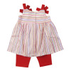 Ensemble - GRAIN DE BLÉ - 9 mois (71) – Vêtement d’occasion bébé/enfant Grain de blé – Les Ptits Potes