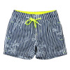 Badeanzug -  - 104 cm (4 Jahre) – Secondhand-Babykleidung/-Kinderkleidung von  – Les Ptits Potes