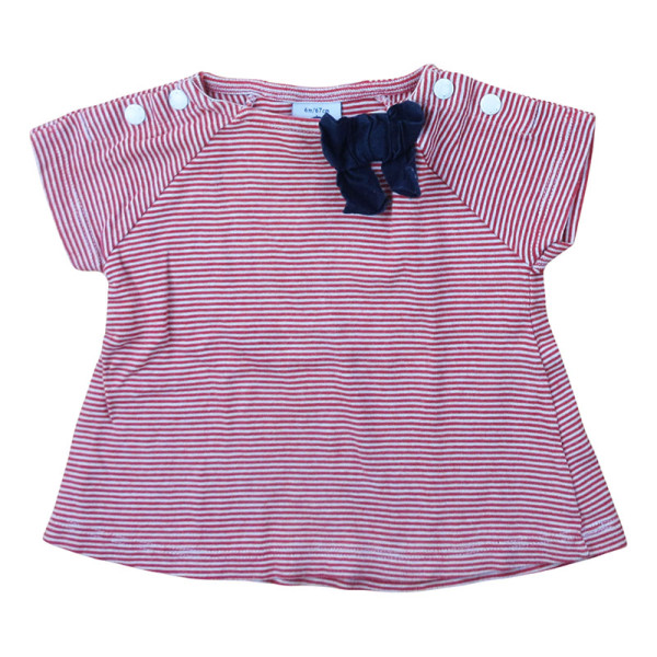 Kurzarmshirt - Petit bateau - 6 Monate – Secondhand-Babykleidung/-Kinderkleidung von Petit bateau – Les Ptits Potes