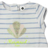 Robe - GRAIN DE BLÉ - 9 mois (71) – Vêtement d’occasion bébé/enfant Grain de blé – Les Ptits Potes