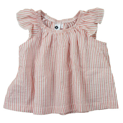 Robe - GRAIN DE BLÉ - 6 mois (68) – Vêtement d’occasion bébé/enfant Grain de blé – Les Ptits Potes