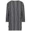 Robe - NOPPIES - 2-3 ans (98) – Vêtement d’occasion bébé/enfant Noppies – Les Ptits Potes
