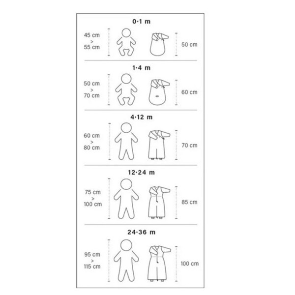 Gigoteuse - BEMINI - 0-1 mois (45-55 cm) – Vêtement d’occasion bébé/enfant Bemini – Les Ptits Potes