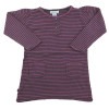 Robe - Okaidi-Obaibi - 6 mois