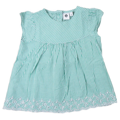 Jurk - GRAIN DE BLÉ - 12 maanden (74)