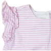 Robe - CHICCO - 15 mois (80)