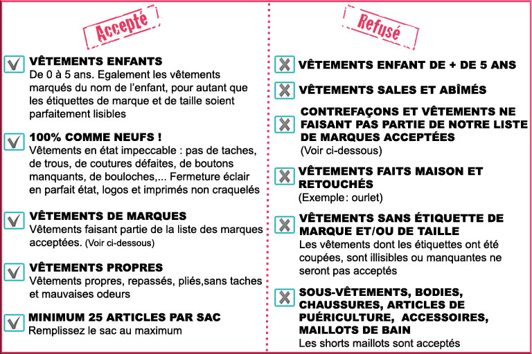 Gants enfant et bébé d'occasion - Vêtements Enfant et bébé à Prix